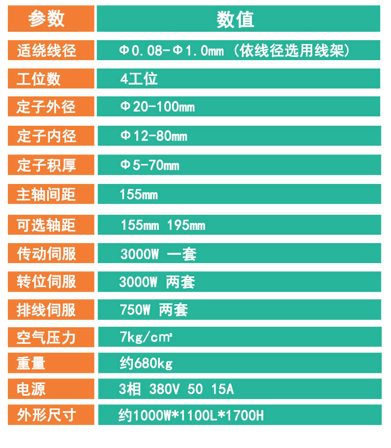 四4工位自動(dòng)繞線機(jī)技術(shù)參數(shù)